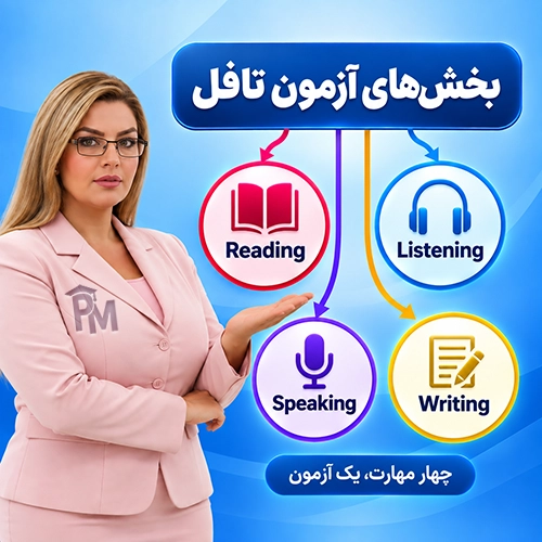 ساختار آزمون تافل