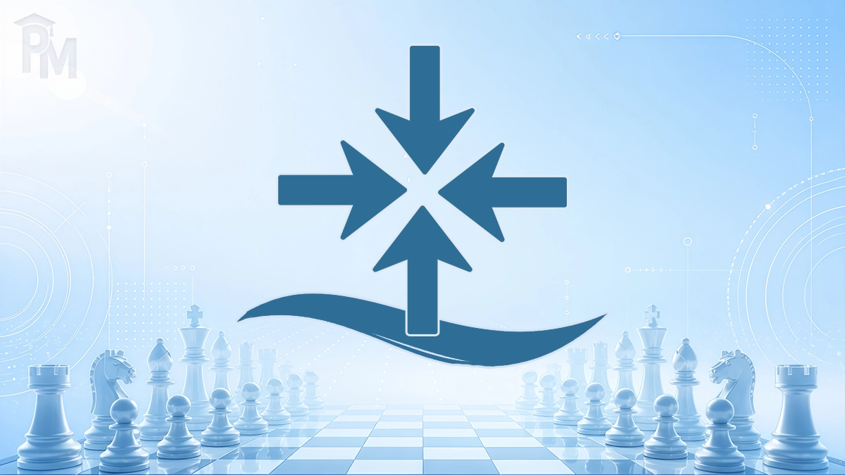 همسویی استراتژیک