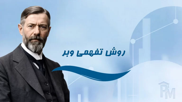روش تفهمی وبر