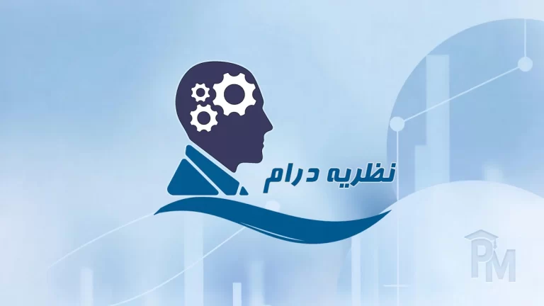 تئوری درام
