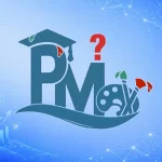 پرسشنامه برندسازی