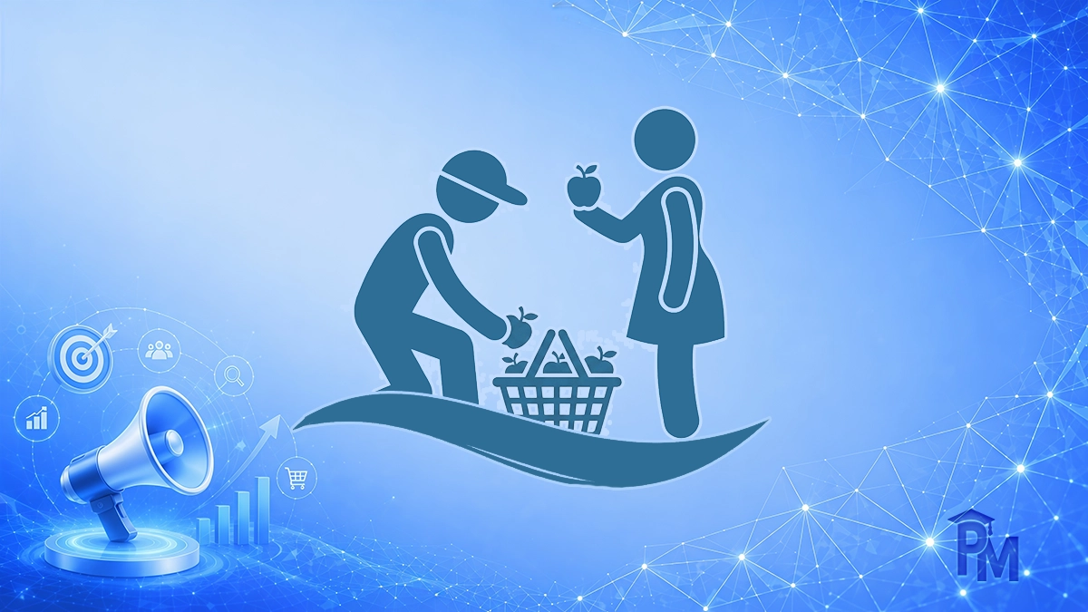 مشارکت مشتریان (درگیری مشتری)