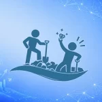 اکتشاف و بهره‌برداری بازار