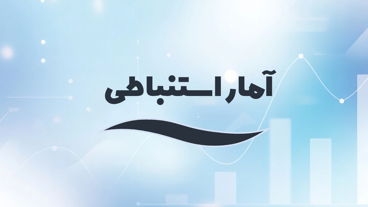 آمار استنباطی