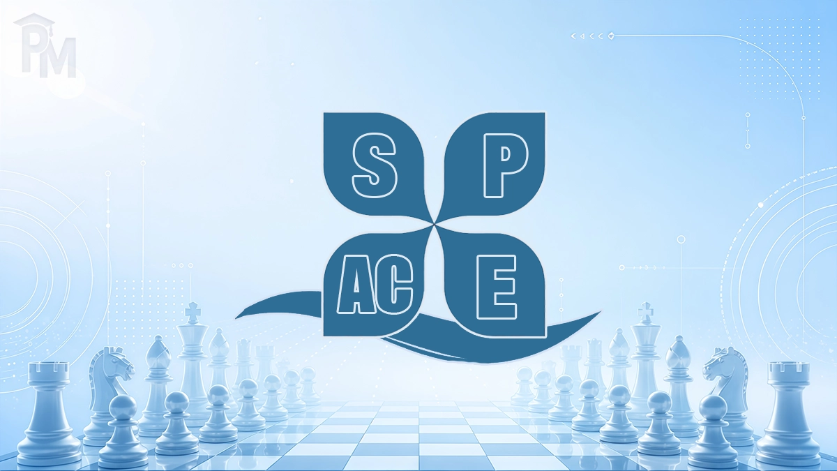 ارزیابی موقعیت و اقدام استراتژیک (SPACE)