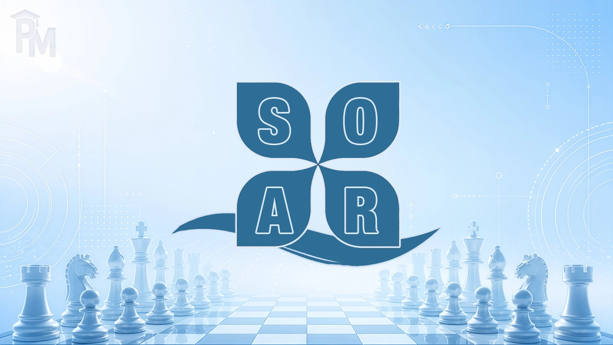 تحلیل SOAR