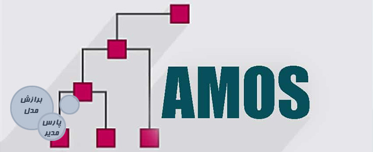 برازش مدل در نرم‌افزار AMOS