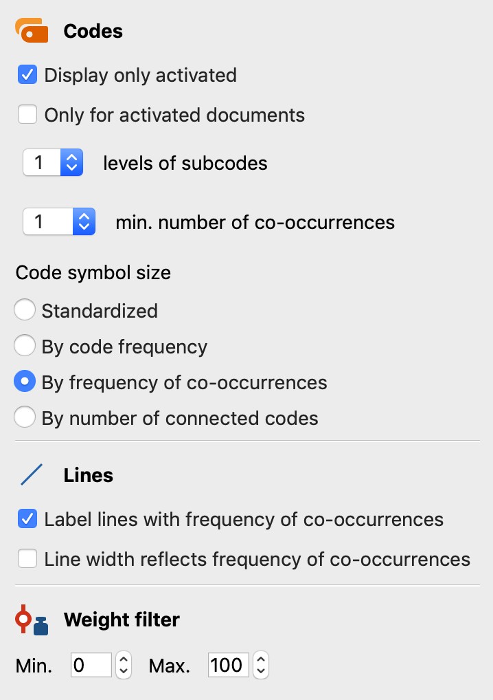 گزینه‌های مدل Co-Occurrence Code