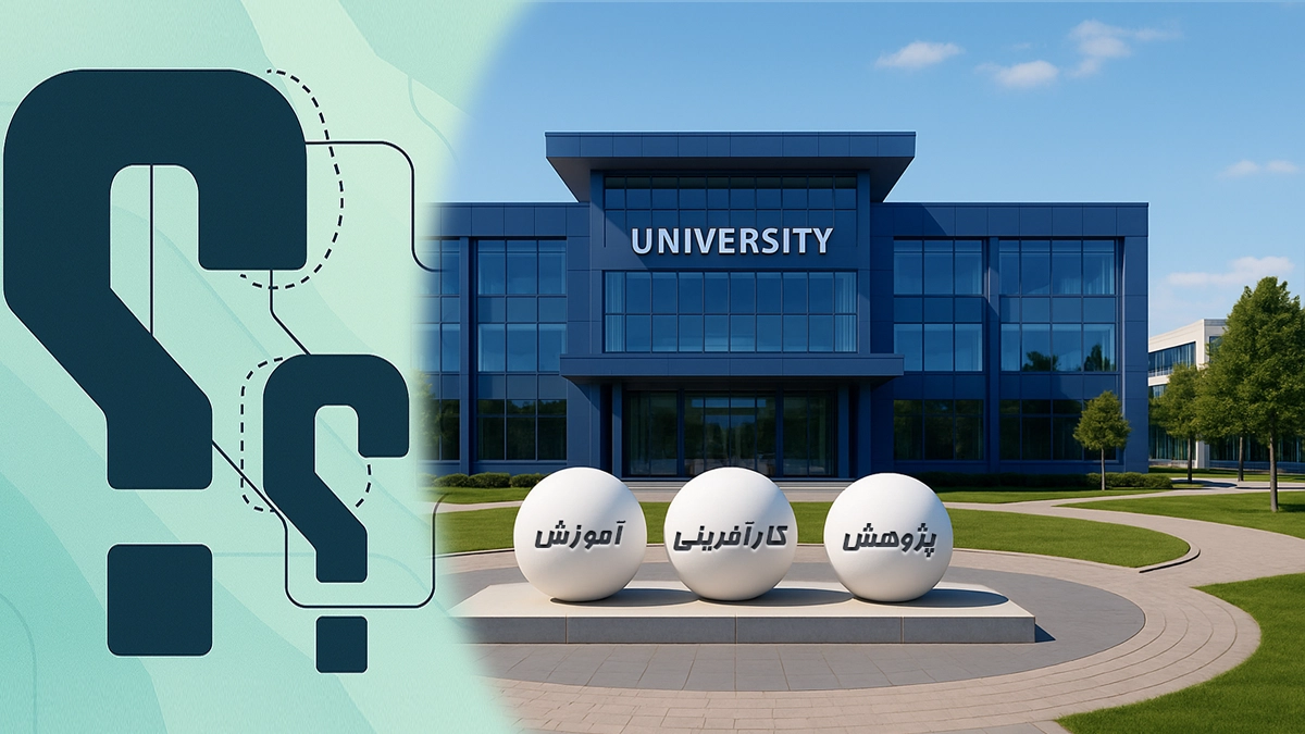 پرسشنامه دانشگاه نسل سوم