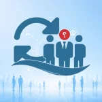 پرسشنامه بازآفرینی منابع انسانی