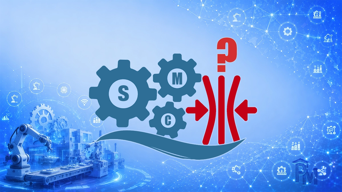 پرسشنامه زنجیره تامین تاب‌آور (ارتجاعی)