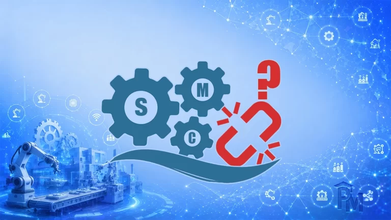 پرسشنامه اختلالات زنجیره تامین