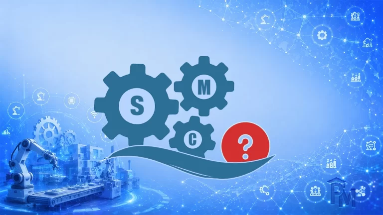 پرسشنامه مدیریت زنجیره تامین