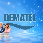 دیمتل (DEMATEL)