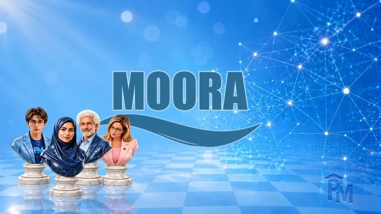 مورا (MOORA)